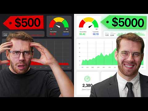 $500 SEO vs. $5000 SEO Strategy (What to Expect)