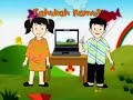 Ensiklopedi Negeriku Sahabat Alam VCD Dancow Indonesia