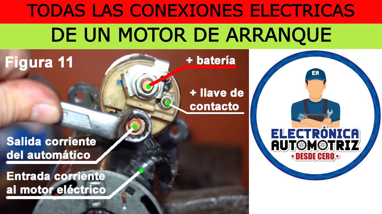 CONEXIONES ELÉCTRICAS DEL MOTOR DE ARRANQUE*