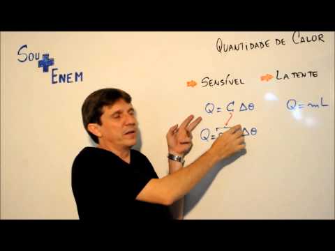 Quantidade de Calor
