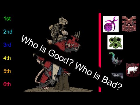 Warhammer 3 Multiplayer Power Ranking PREDICTION