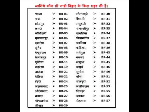 Bihar RTO codes for Vehicles Registration || जानिये कौन सी गाड़ी बिहार के किस शहर की है?