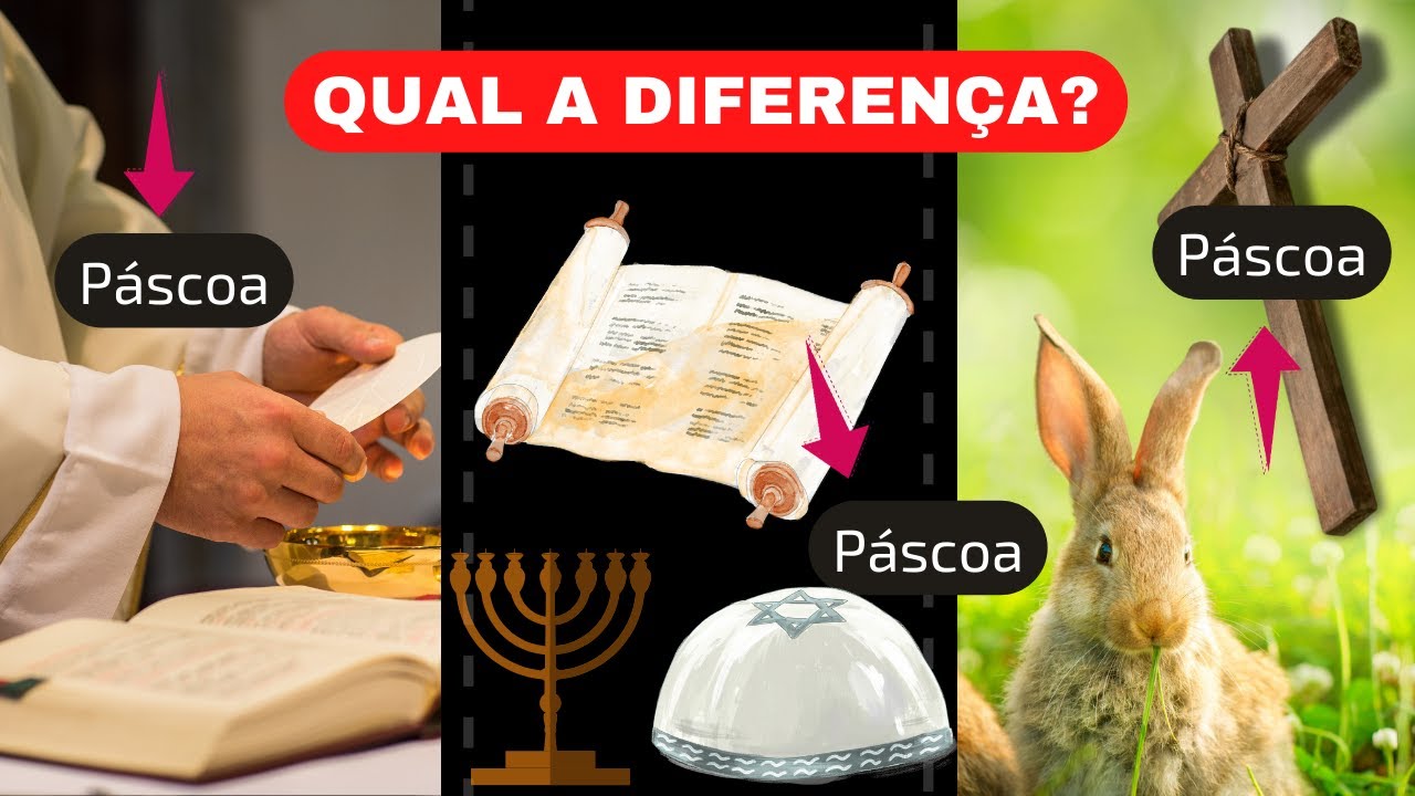 Coelhinho da Páscoa, NÃO! ESTUDO BÍBLICO sobre a verdadeira páscoa: Evangélica, Católica e Judaica