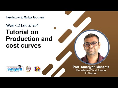 Introduction to Market Structures Intro Video