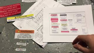 Solar Panel Sticker Placard System for DIY solar kit