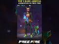 TOP 5 RARE ARRIVAL ANIMATION OF FREE FIRE Shorts