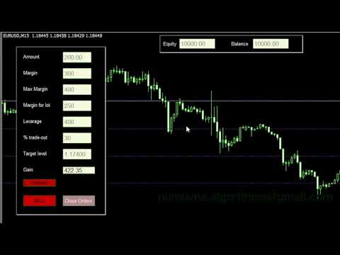 Video AntiMartingale Execution