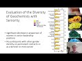 Goldschmidt2023 DEI Session Initiatives To Advance Diversity Equity And Inclusion In Geochemistry