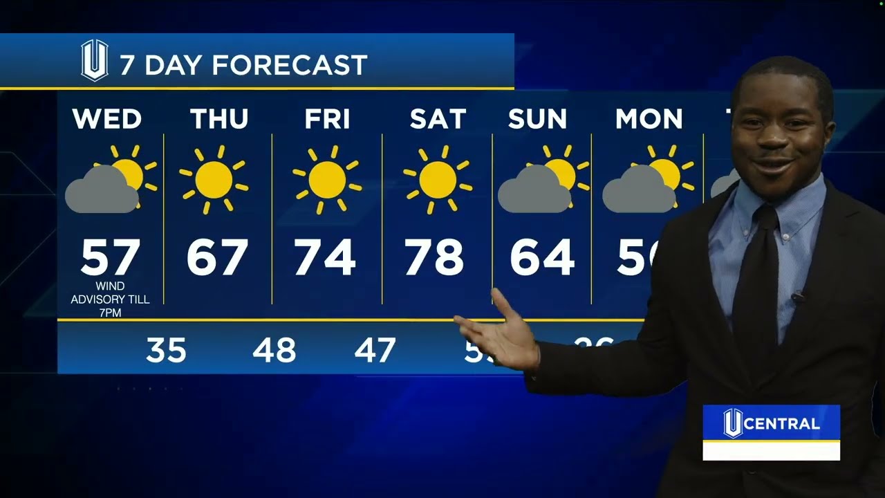 UCentral Weather 03-11-2026