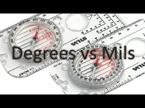 Degrees vs Mils