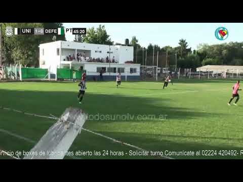 Unidos de Olmos 1 Defensores de Glew 2 - Fecha 6 Zona 1 - TRFA 2020