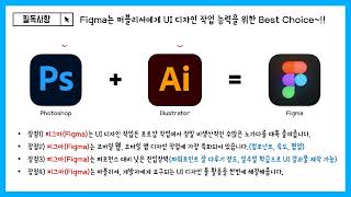 [필독] 모바일 웹 UI 디자인 피그마(Figma) 기초강좌