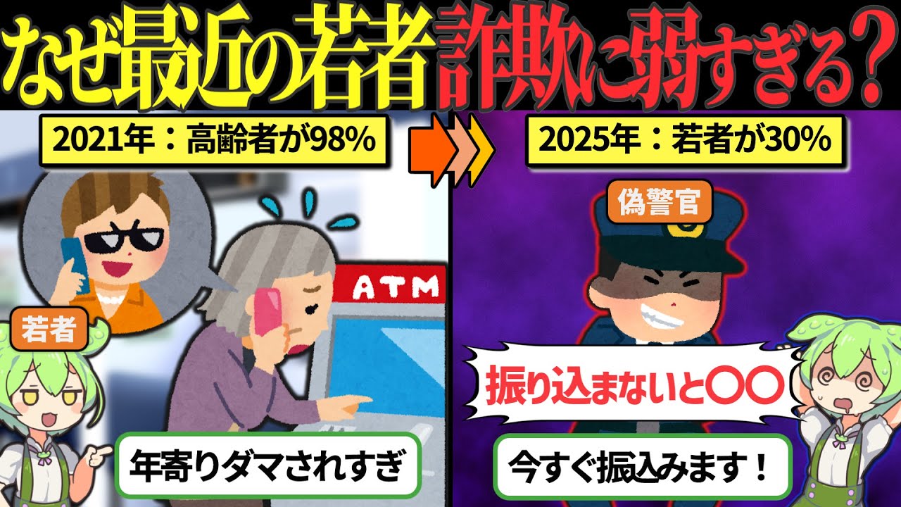 最近の若者がサギに騙されまくっている理由【ずんだもん&ゆっくり解説】