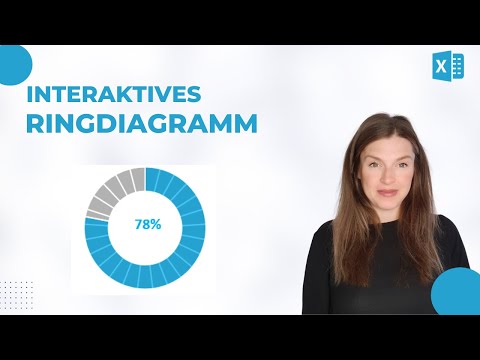 Interaktives Ringdiagramm in Excel - EINFACH und AUSSAGEKRÄFTIG