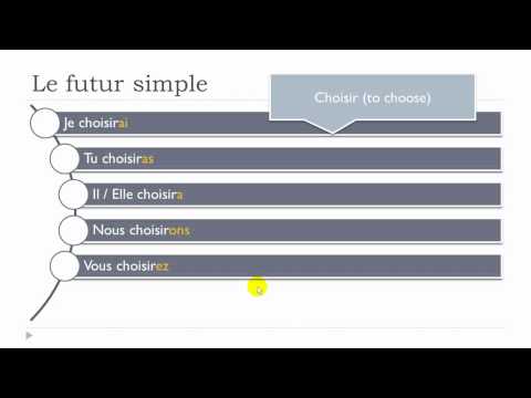 French lesson with Vincent = Unit 6 = Lesson N = Le futur simple