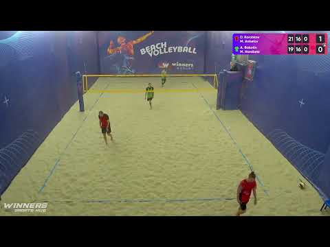 17:30 D. Korobkov / M. Anhelov - A. Bakotin / M. Horobets 08.10.2022 | Winners Beach Volleyball