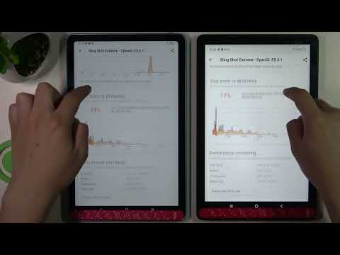 TCL 10 TabMax vs TCL TAB 10 antutu Test | Which phone is better in antutu