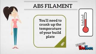 PLA ABS Filament Comparison