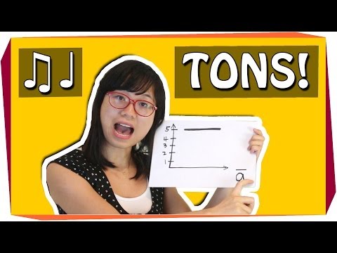 Aula Mais Importante do Curso de Chinês Mandarim: Tons! | Pula Muralha