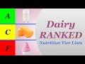 Dairy Ranked Nutrition Tier Lists