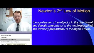High School Physics - Newton's 2nd Law