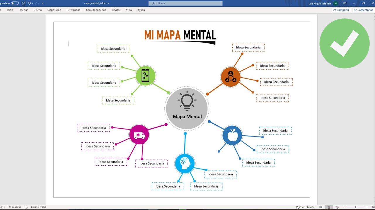 Mapa mental en Word
