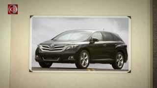 preview picture of video '2014 Toyota Venza Vs. 2014 Ford Edge'
