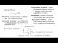 CBE 330 01 02 Quantities In Mathematical Models