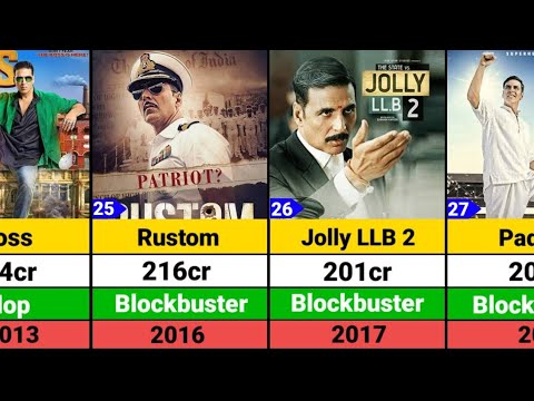 Akshay Kumar Hits and Flops Movies list | OMG 2 | Mission Raniganj