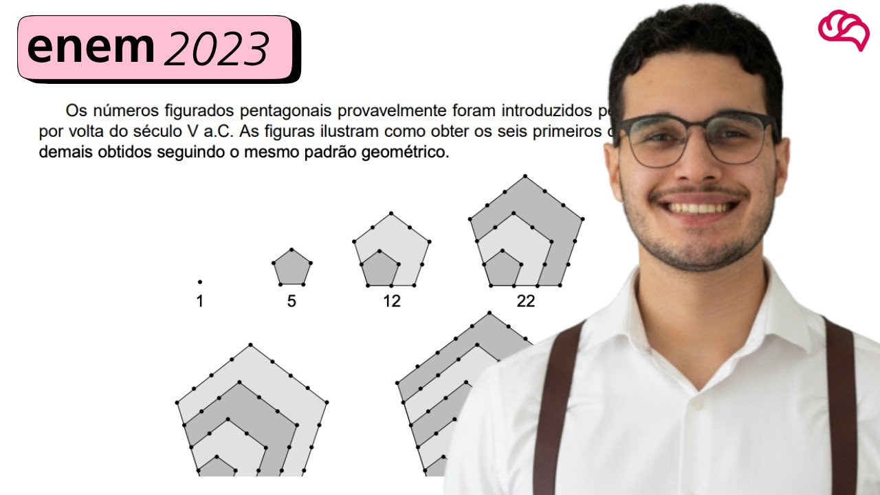 Resolução em Vídeo — Questão 176 ENEM 2023