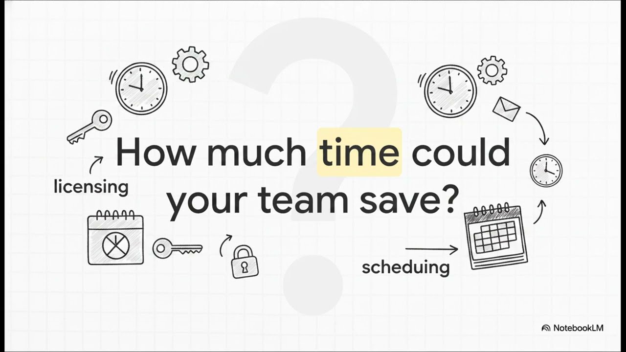 How Teams Use EverView