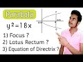 PARABOLA Question Y 2 18x Find Focus Latus Rectum Equation Of Directrix Parabola CONICS Ncert