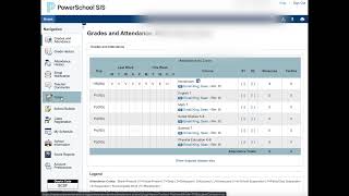 PowerSchool Login Instructions - English