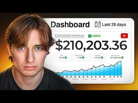 Exactly How To Make Money With YouTube Shorts