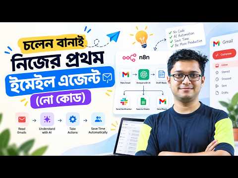 Master AI Automation & Build AI Agents (No Code) demo class