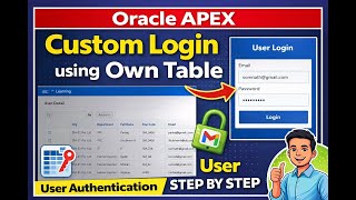 Oracle APEX Custom Login using Own Table | User Authentication Step by Step