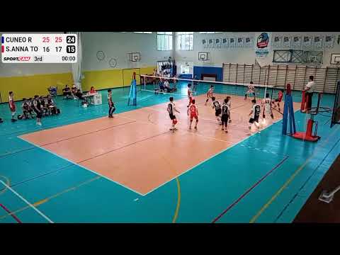 Cuneo R vs S.Anna To - 21/05/2022
