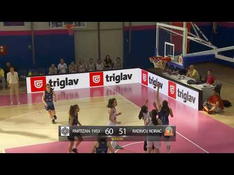 TriglavKLS- 24.kolo (Partizan - Radivoj Korać)