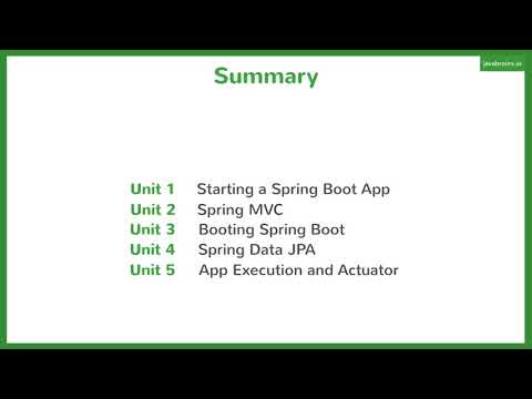 Spring Boot Quick Start tutorial 34   Wrap Up