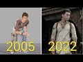 Evolution of Uncharted Game 2005-2022