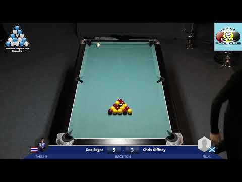 Irvine 8 Ball Club Singles Championship Final - Geo Edgar v Chris Giffney