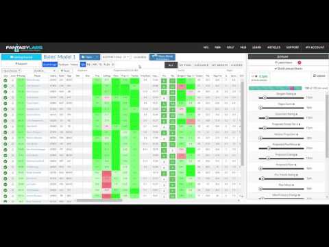 Fantsylabs