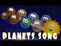 Planets Song Nursery Rhyme
