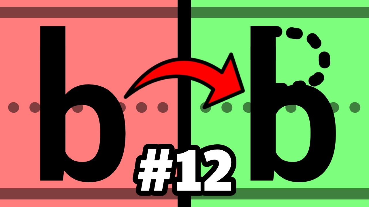 Ranking Letters by How Easily You Can Capitalize Them