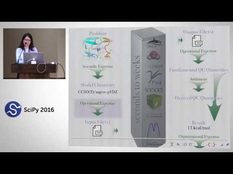 NumPy Beginner | SciPy 2016 Tutorial | Alexandre Chabot LeClerc