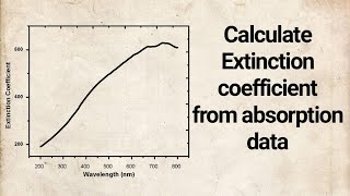 calculation of extinction coefficient from absorbance