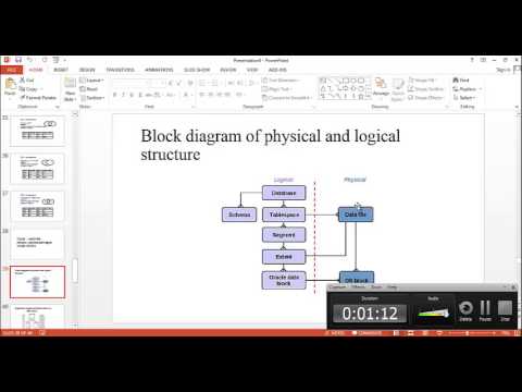 physical and logical structures