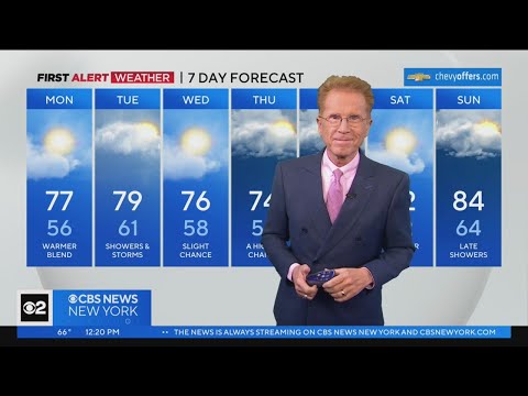First Alert Weather: Clear today, storms tomorrow