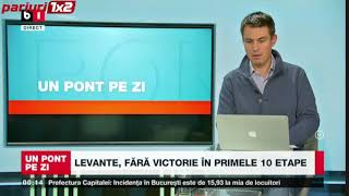 LEVANTE – ATLETICO: Pont în cotă 1.52 pentru meciul zilei din Spania!
