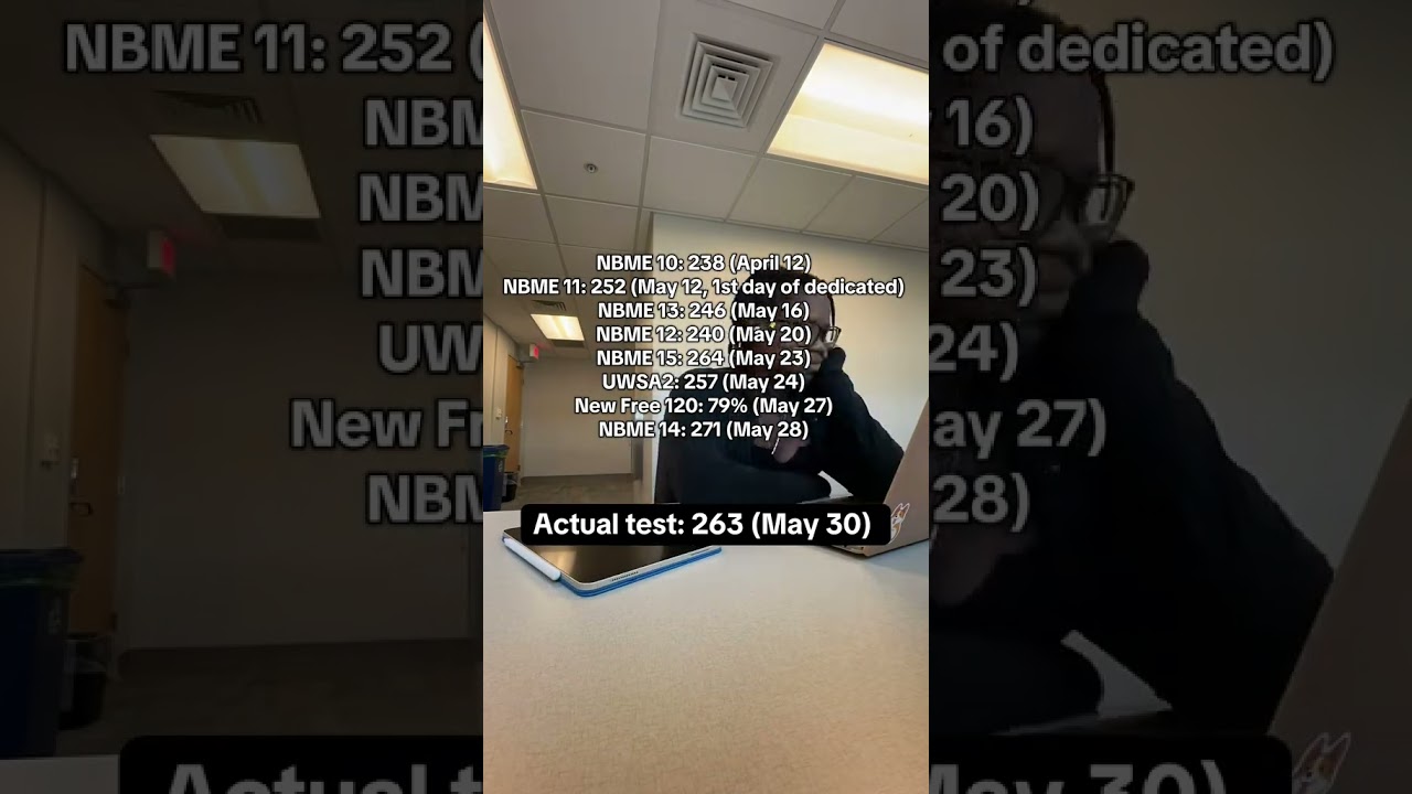 Practice exam scores leading up to my 260+ Step 2! #medicalschool #medicalstudent #premed